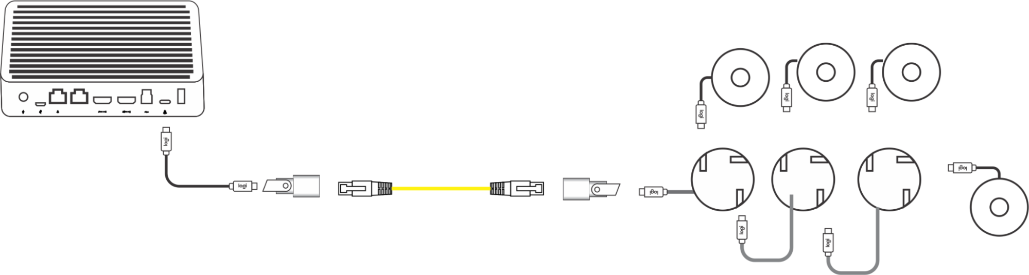 Logitech Introduces Rally Mic Pod CAT Coupler: A Leap In Conference - 8
